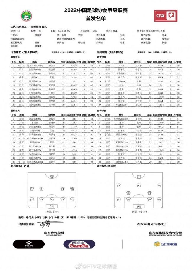 现在巴萨更衣室呈现的是一种紧张的氛围，不断地消息泄露进一步增高了那里的气压。